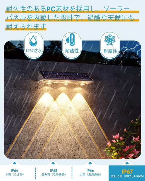 3000K/4500K/6500K 3 IP67 Outdoor,2000mAh (2 Pack) YiLaie Solar Fence Lights Outdoor Mode, Waterproof Fence Solar Lights
