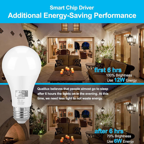 Dusk to Dawn Light Bulbs, 1000 Lumen, Daylight, LED 12W, A19 E26, 2-Pack, HQ-H023
