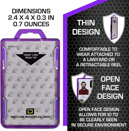 ID Stronghold RFID Blocking Secure Badge Holder - Duolite 2 Card ID Holder, Heavy Duty Hard Plastic