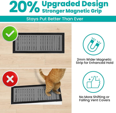 Floor Vent Covers 4"x10" Magnetic - 6 Pack Air Vent Filters Mesh Screen Dust Filter Vent Register Deflectors for Home HVAC AC Grilles & RV Vents - Strong Hold Washable