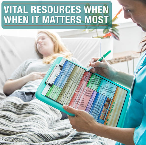 Tribe RN Ultimate Nursing Clipboard Set - 6 Color-Coded Clinical Reference Sheets - Water-Resistant & Durable (Mint)