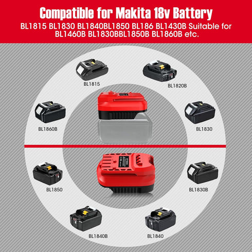 Adapter for Craftsman V20 Cordless Tools, Converts Makita 18V Li-ion Battery to Craftsman 20V Power Tool