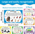 gisgfim Set Music Posters Musical Instruments Bulletin Board Orchestra Posters for Classroom Musical Education Decor