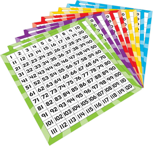 Teacher Created Resources 120 Number Boards, 20673