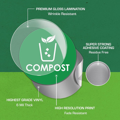 Trash Recycle Compost Stickers - 6-Pack, 4" Inch Round Decals for Indoor & Outdoor Waste Management