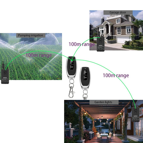 12v Switch,2 12V/24V/48V/10A 328FT Remote Control Way Mini Wireless Switches,DC Relay with Long Range,Wireless RF