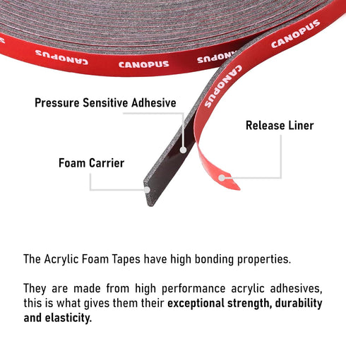 CANOPUS Heavy Duty Double Sided Tape, 5952 Strong Bond Weatherproof Seal Strip for Automotive Mounting, 0.25 in x 15