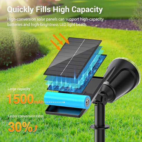 1000LM 2-in-1 15Hrs+ Solar Spot Lights Outdoor Waterproof: Big Adjustable Spotlight - Long Lasting Spot Light - Solar