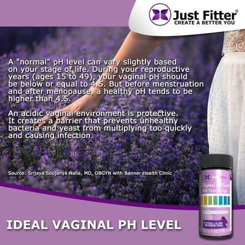 80 20 Just Fitter Vaginal pH Balance Test Strips. Personal Wellness Kit for Women. Supports Feminine Hygiene, Body