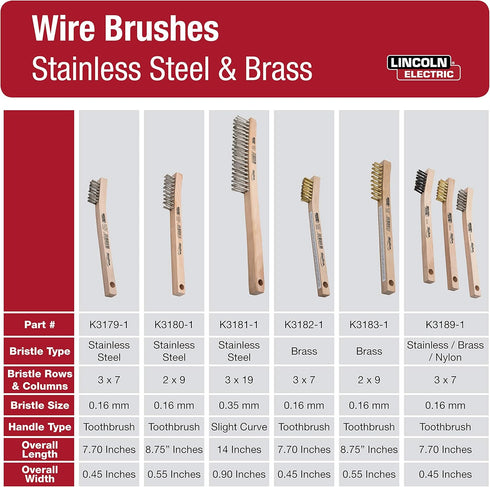 Lincoln Electric K3183-1 Brass Wire Brush, 8.75" Length, 2 x 9 Bristle Rows, Curved Handle