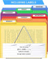 Plastic Manila File Folders 24 Pack, Heavy Duty Letter Size 1/3 Cut Erasable Tabs, 3 Tab Filing Folder for Office,