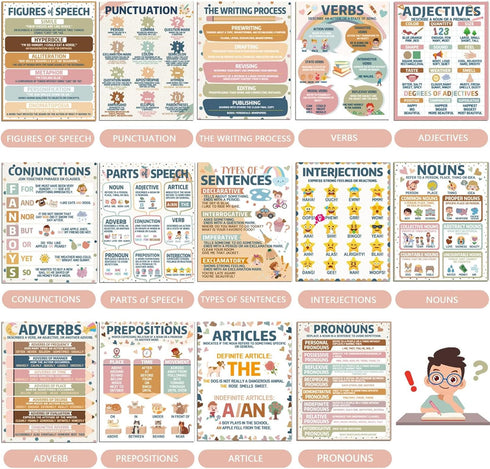ZOIIWA 14 PCS Boho Parts of Speech Posters, Classroom Decorations, Boho Grammar Posters for School Decor