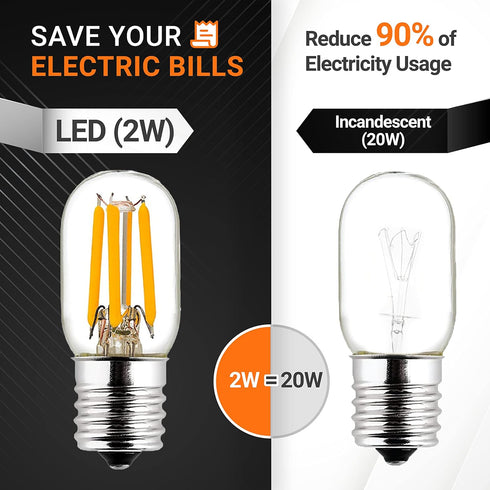 BlueStars E17 T7 LED Light Bulb, 2W 120V (25W Equivalent), Energy Saving, 2700K Warm White, 220lm, 3 PACKS