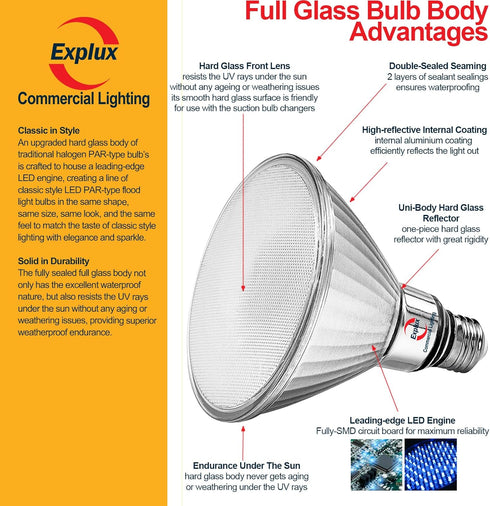 PAR38 Bulbs, 120W Dimmable, 2-Pack Explux Full Glass Outdoor Flood Green Light Equivalent Direct LED Color Emission