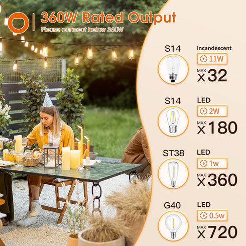 Dimmer 300W, 2h/4h/6h/8h, 4 Dimmer addlon for Outdoor String Lights, Timing Brightness Level, Remote Control, Control