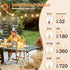 Dimmer 300W, 2h/4h/6h/8h, 4 Dimmer addlon for Outdoor String Lights, Timing Brightness Level, Remote Control, Control