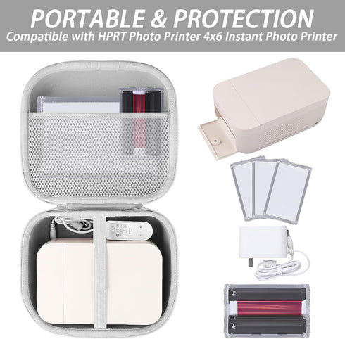 4x6 khanka Hard Case Replacement for HPRT Photo Printer Instant Photo Printer,case only(White)
