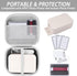 4x6 khanka Hard Case Replacement for HPRT Photo Printer Instant Photo Printer,case only(White)