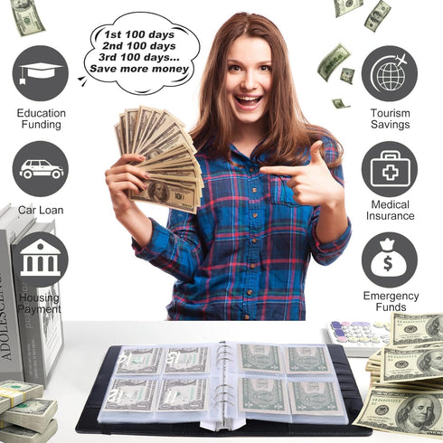 Money Saving Binder with 100 Envelopes, Cash Envelopes Budget Binder & 3 Budgeting Planner Trackers, A5 PU Leather Anime
