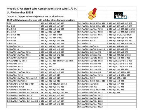 Ideal Electrical 30-1047 Twister Proflex 347 R/Y, 50/Box