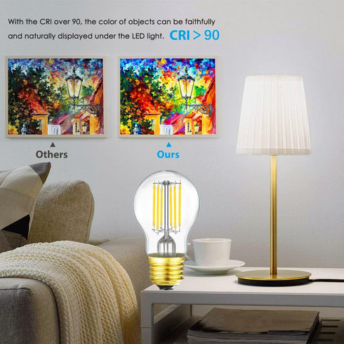 Dimmable A15 Bulb 8W 75 Bulb 4000K AC120V 900LM E26 Bulb Bulb,Pack 6. Leools led Equal watt Vintage LED Edison Neutral