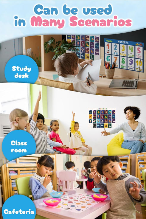Bath Sensei 1-3 Set 4 Waterproof Learning Posters for Todders Made in Japan Montessori Educational Bath Poster of ABC