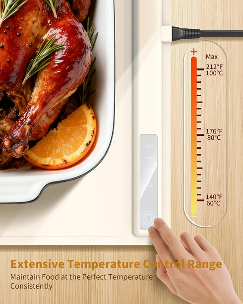 3 Settings Plate,Countertop Food Warming Mat - Fast & Full Surface Heating, Silicone Heat Pad with Adjustable