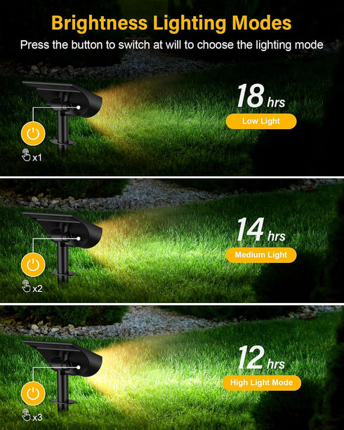 3 2 Pack BAXIA TECHNOLOGY Solar Spotlights Outdoor Waterproof, Lighting Modes Spot Lights, Dusk to Dawn Solar Powered