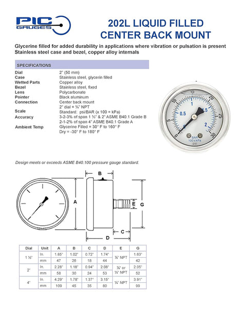 PIC Gauges 202L-204H Center Back Mount Glycerine Filled Pressure Gauge, 2" Dial, 0/300 psi Range
