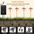 12V 3CCT 3000K-5000K 18 2 Pack LED Low Voltage Landscape Lighting, Landscape Lighting Kit with Connectors, Tall LED Low