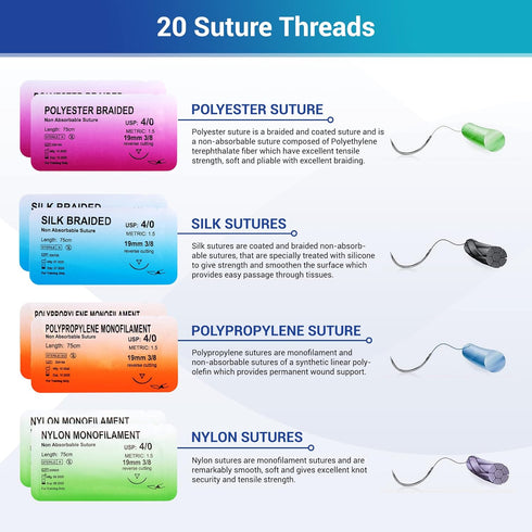 Alcedo Suture Practice Kit for Medical Students | Complete 32 Piece Kit with Durable Suturing Pad and Tools