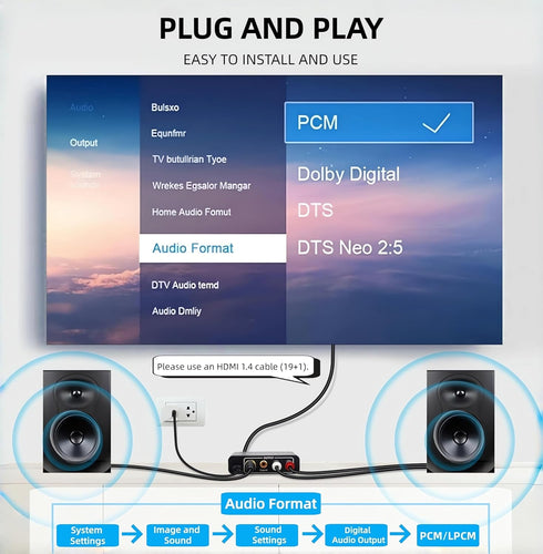 XinYaa 192KHz 3.5mm Amplifier-8CM HDMI ARC Audio Extractor, HDMI ARC Audio Adapter Converter Splitter to Optical