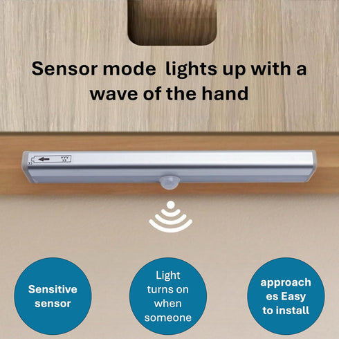 1 Pack Counter Closet Motion Sensor LED Night Light,Battery Powered Under Light with Magnetic MountStick-on Light