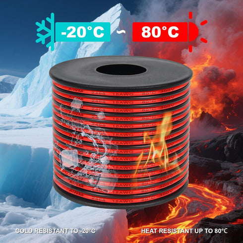 Mziklr 20 2 98.4FT/30M Wire,0.5mmfor Gauge Conductor PVC Tinned Copper Electrical Wires, Red and Black Double Parallel