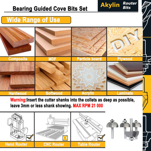 6pcs Set,1/4" 1/8",3/16",5/16",3/8",7/16", 1/2",Cove Cove Router Bit Shank,Radius and Edging Cutter for Wood Edge