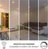 Simba Lighting LED PAR20 Light Bulb, 6W Dimmable, 3000K Soft White, E26 Base, 40W to 50W Halogen Replacement