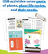 K-2 (191 In A Flash Plants Science Instructional ResourcesFlash Drive With Lessons, Labs, Observation Journal