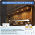 G8 Bulb Dimmable, 20-25W 3000K, Bulb, 120V 3W T4 Bulb Counter 2-Pack Led Halogen Equivalent, Warm White Under Microwave