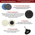2 Inch 80 Combination,1/4 Inch Sanding Disc, Pcs Quick Change Disc Shank Pad Holder Fits Various Grinder.Widely Used