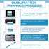 Yexiya Sublimation Pens Blank Heat Transfer Pen, White Aluminum Customized Clip Pen for Christmas Supplies (10 Sets)