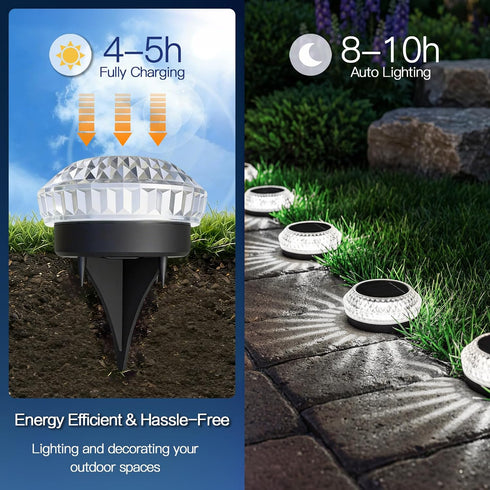 Gahomlumy 8 Pack IP67 Solar Ground Lights Outdoor, Solar Powered Pathway Lights Waterproof Anti Glare Diamond Solar