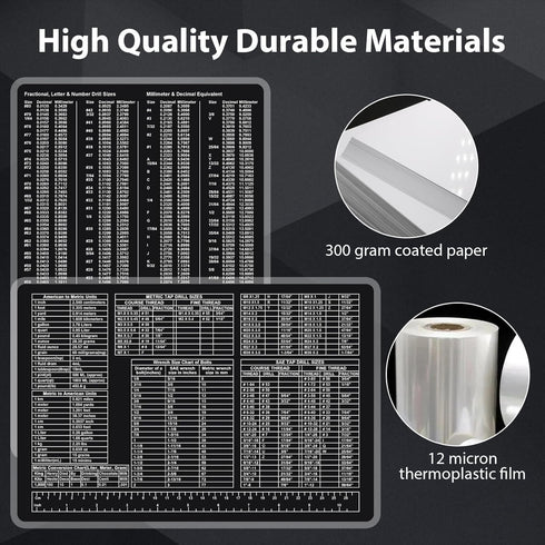 NELOMO 11.8 7.9 Toolbox Toolbox X Reference Card Accessories Conversion Chart Card SAE Metric Ruler Standard Metric