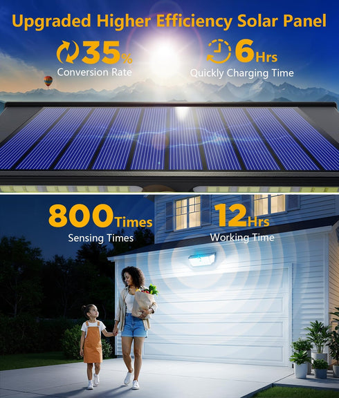 300 3 2 Pack WdtPro Solar Lights Outdoor Waterproof, Angle & Lighting Modes Motion Sensor Outdoor Lights, Solar