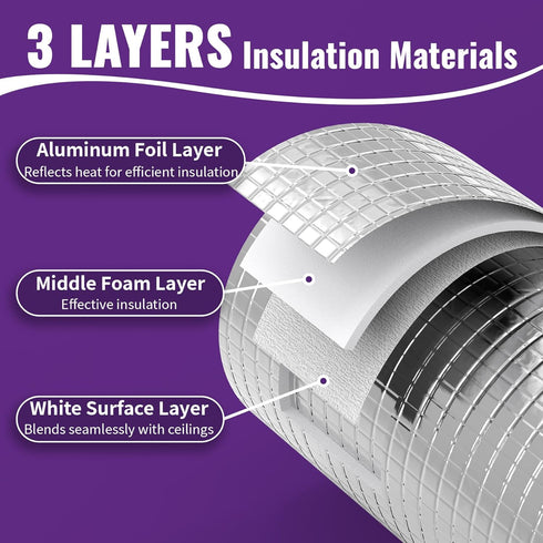 39" 55" Mxclimate Attic Stairs Insulation Cover ,Aluminum Heat Insulation Sheet Cover for Ceiling Access Door, x Attic