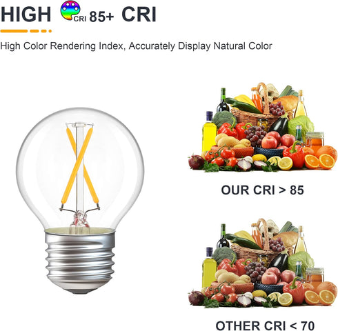 12 Volt E26 Edison LED Light Bulbs, Soft Warm 2700K, 2W (Only for 12V DC/AC), 25W Equivalent, 6 Pack