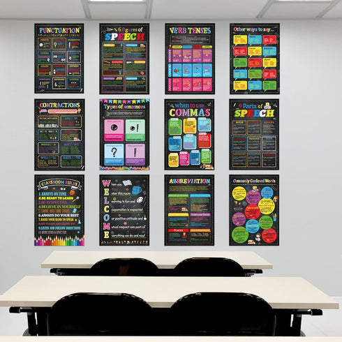 gisgfim 12 Pieces English Grammar Posters, Educational Wall Signs for Middle and High School Classroom Decor
