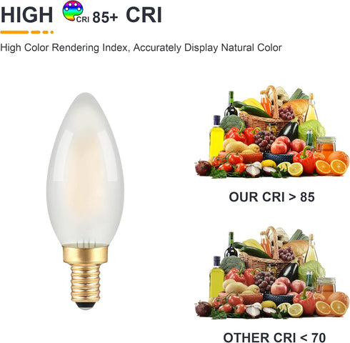 Frosted E12 LED Candle Light Bulbs, 2W Dimmable, 25W Equivalent, 2700K Soft Warm, 3 Count