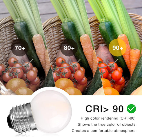 2 Pack G40 Low Watt LED Light Bulbs, 1.5W (15W Equivalent) E26 Base Warm White 2700K for Bedroom & Bathroom Decor