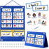Kasfalci Feelings Chart, Social Emotional Learning Activities,Autism Learning Materials, ADHD Tools,Behavior Management,Anger Management