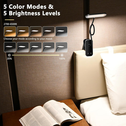 Clip on Desk Lamp, Battery Powered Reading Light with Strong Clamp, 5 Colors & Brightness, USB Rechargeable for Home